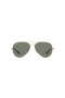 Ray-Ban RB3675 Aviator Aurinkolasit